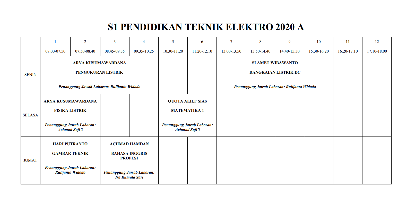 Jadwal Kuliah Departemen Teknik Elektro dan Informatika Semester Gasal 2020/2021